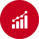 Real Estate Customizable Fund – Secured Note Capital